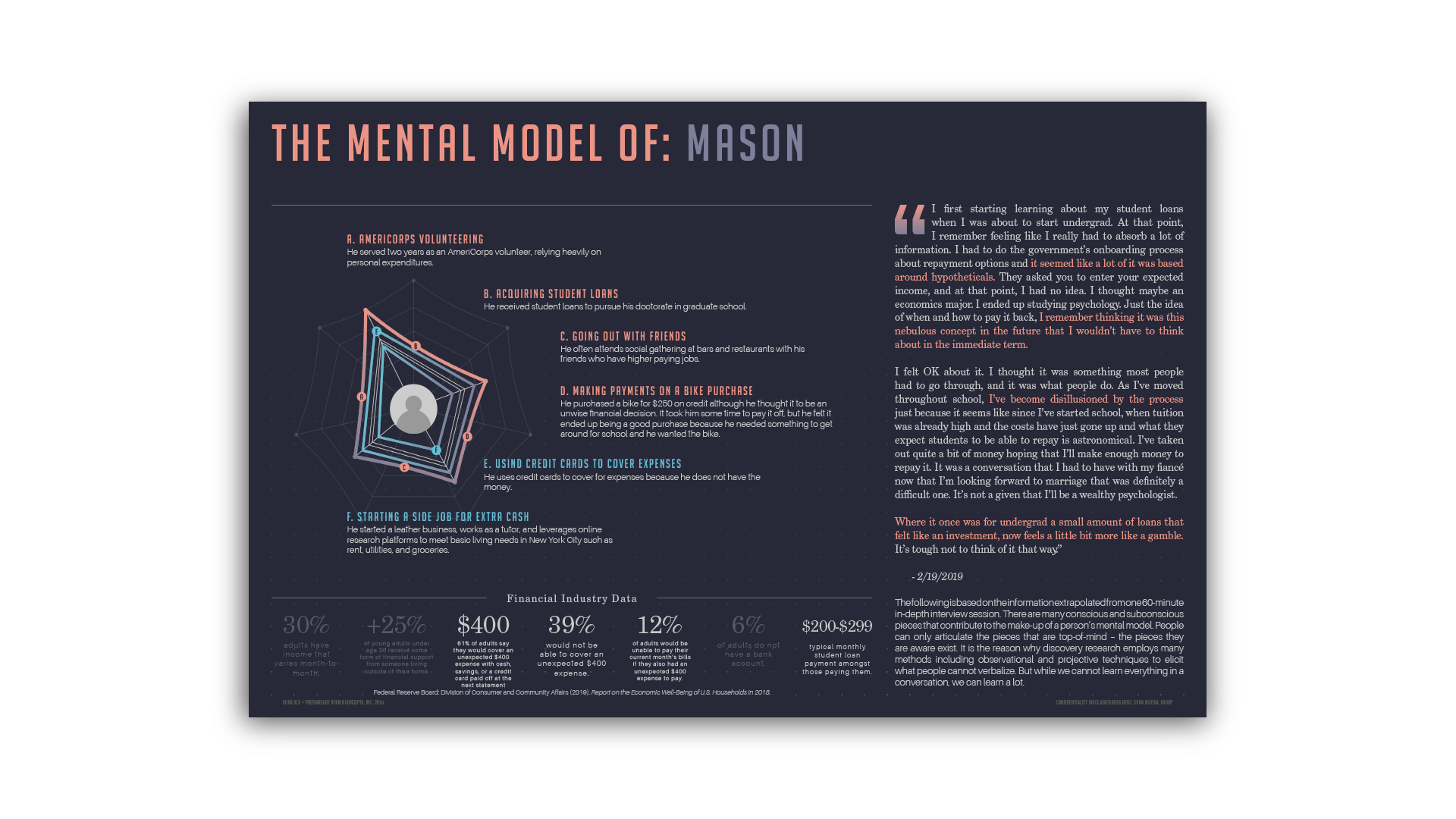 MMM_Mason