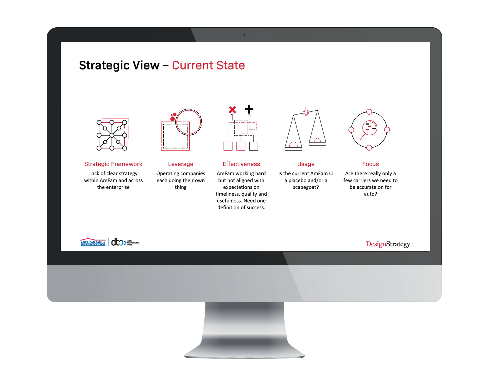 Competitive Intelligence