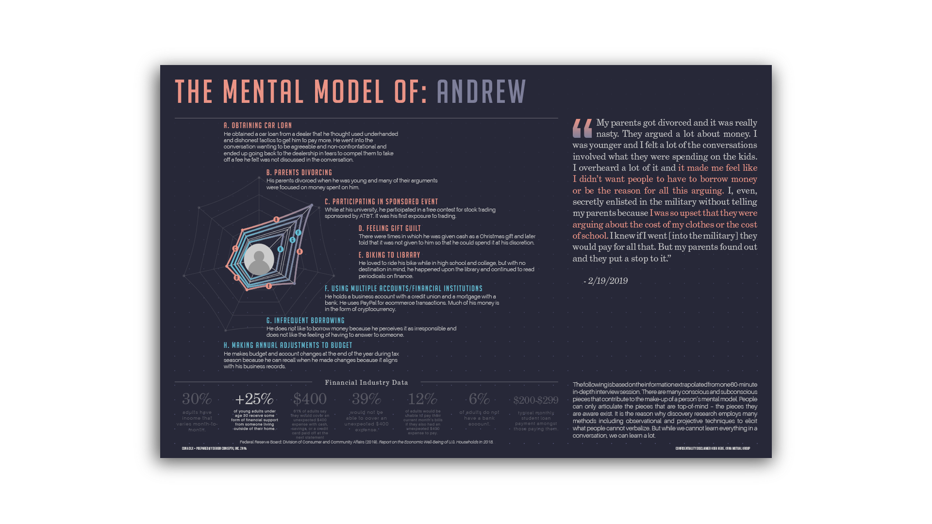 MMM_Andrew